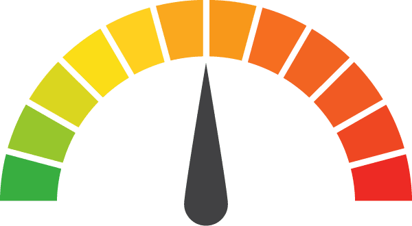 2.5 – 3 = Moderate Risk