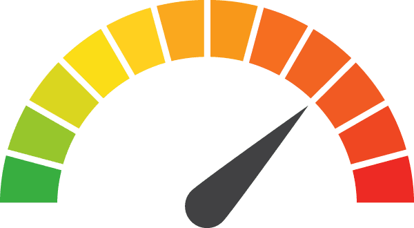 1.51 – 2.49 = Severe Risk