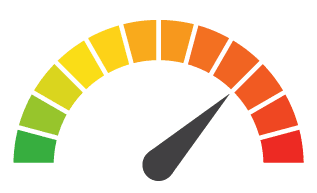 cybersecurity and breach news represented by a gauge showing severe risk