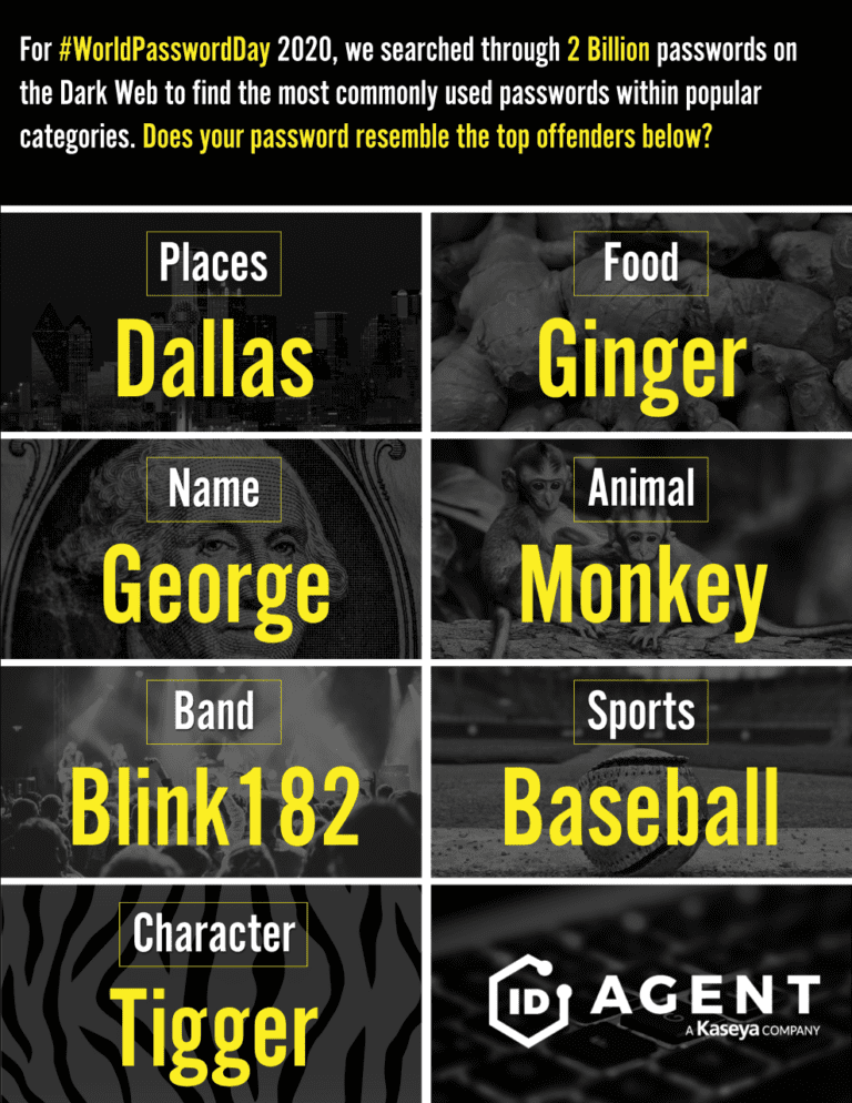 Don’t Make These 5 Password FAILS! (But Do Notch These 2 Password Wins ...