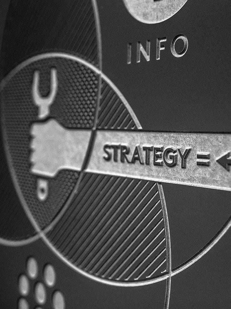 Monthly Marketing Campaigns