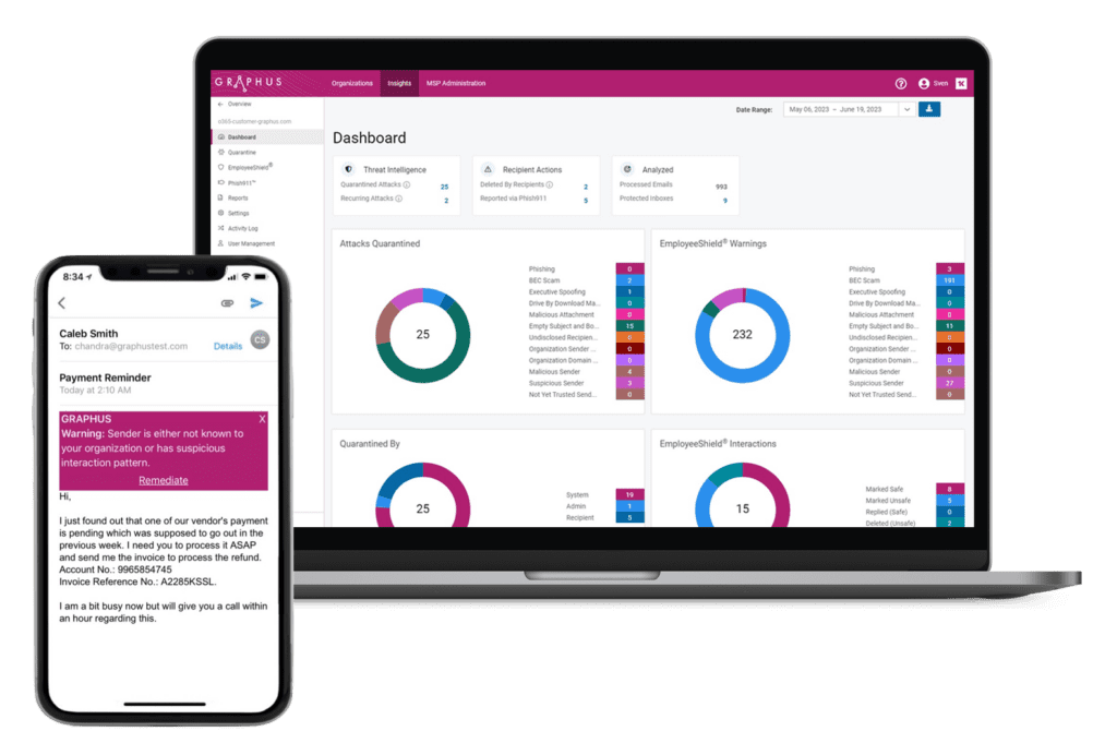 GRP_laptop_screen-Dashboard-with-mobile-Product-Page